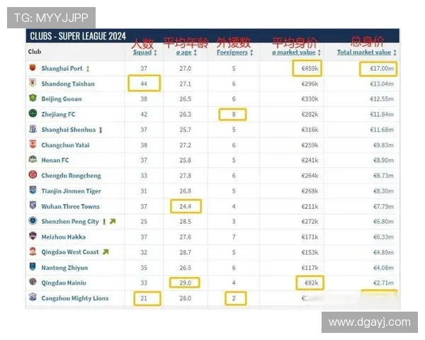 德转温州买乌兰加盟海牛50万